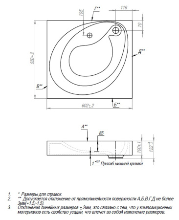 Раковина ANDREA подвесная/ для установки над стиральной машиной Perla  (4650002680920)