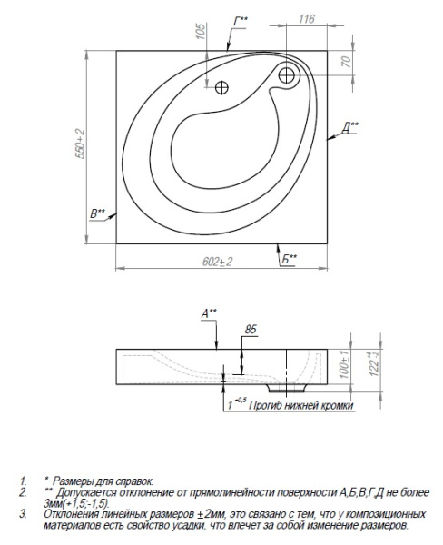 Раковина ANDREA подвесная/ для установки над стиральной машиной Perla  (4650002680920)